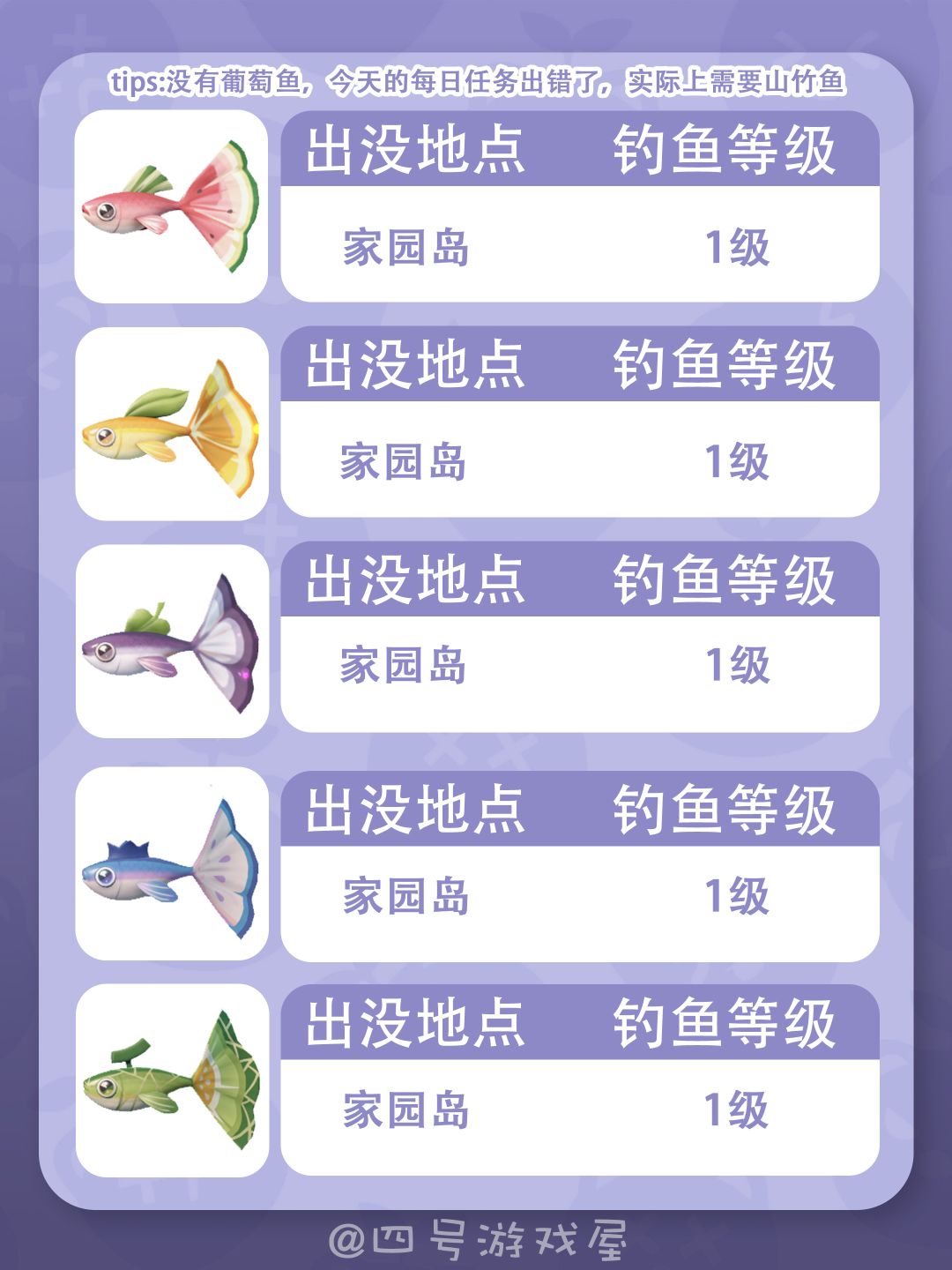 米姆米姆哈🐟鱼类图鉴位置盘点|二测版 4