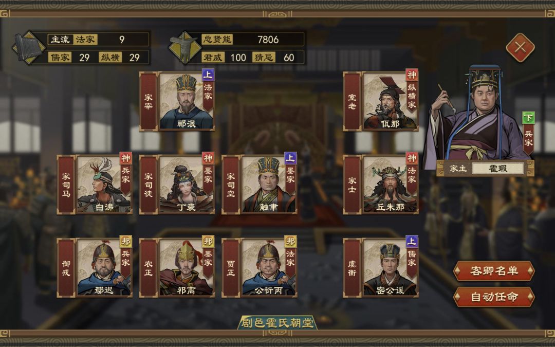 公卿拥兵自立起兵成功 1