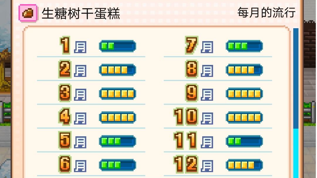 7流行无微妙圣诞树干蛋糕分享，及无微妙杂谈截图