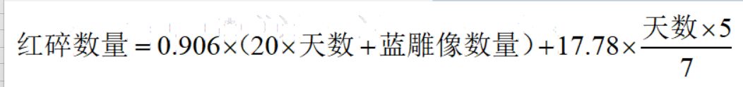 藏品系统?新养成攻略!一眼看完变老登 2