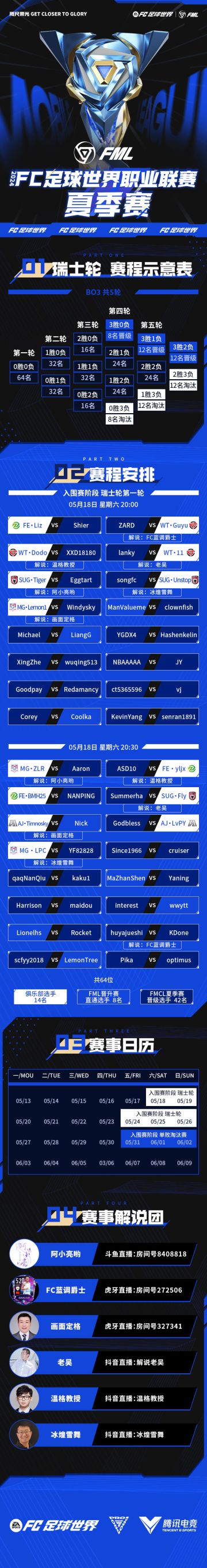 2024FC足球世界职业联赛夏季赛