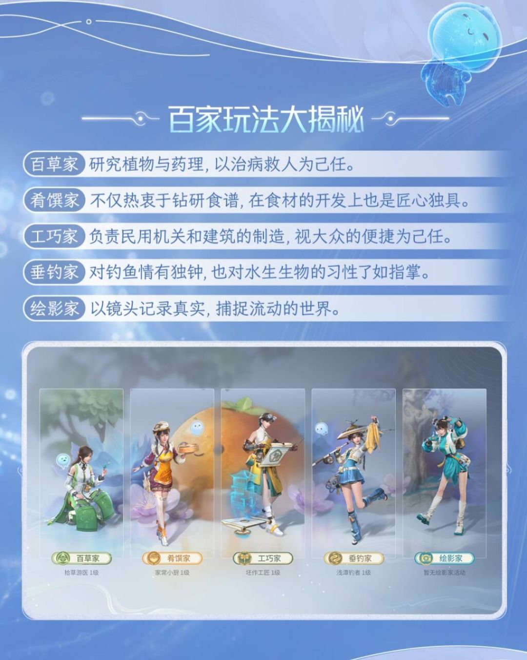 快来一起看看王者荣耀世界目前的玩法其二! 2