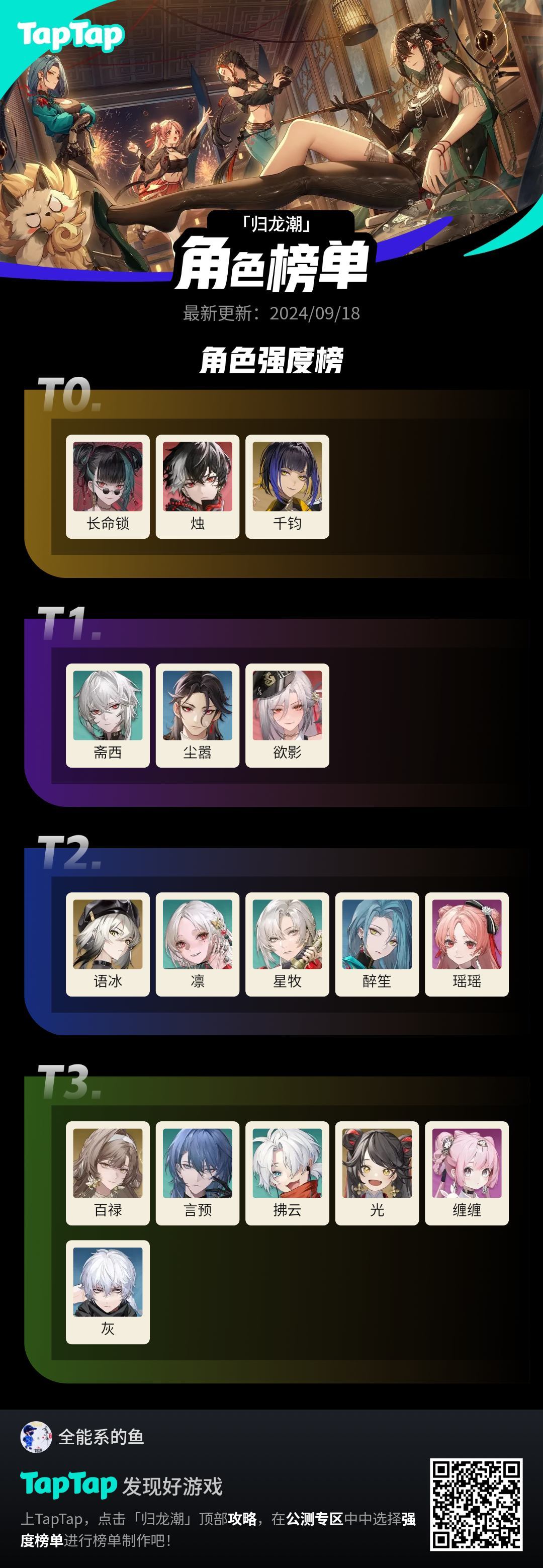 #归龙潮强度图#截图