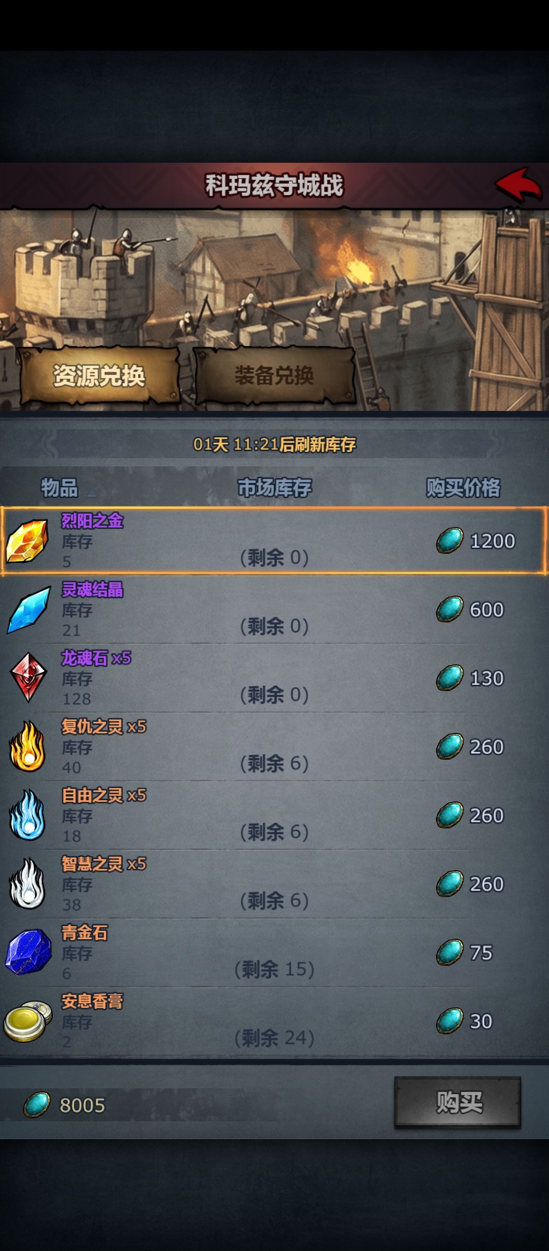 有没有大佬说下商店多久轮换 1