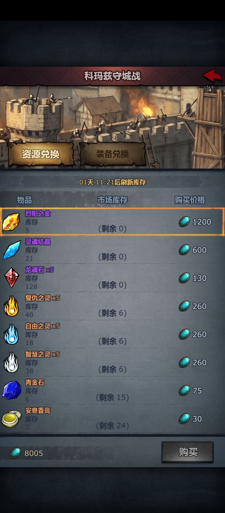 有没有大佬说下商店多久轮换截图