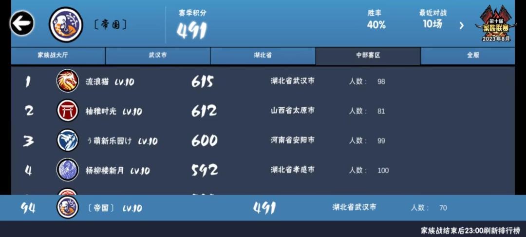 家族招人 2