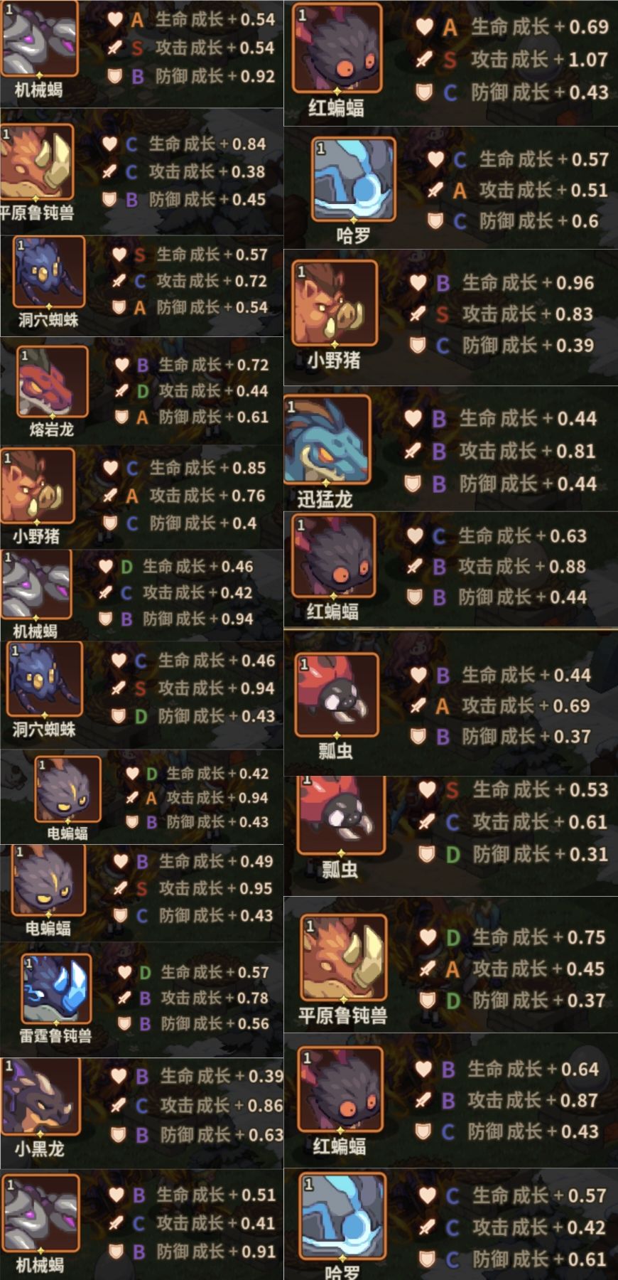 金蛋孵化出红概率测试 5