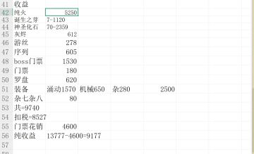 新一轮收益测试，4小时，99张深空，15000火
