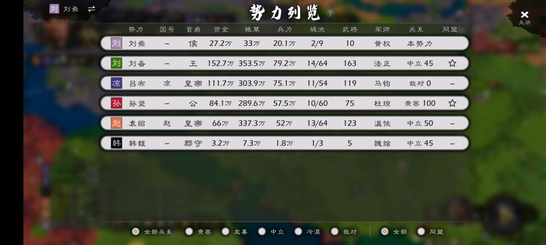 这四个谁更有机会统一 2