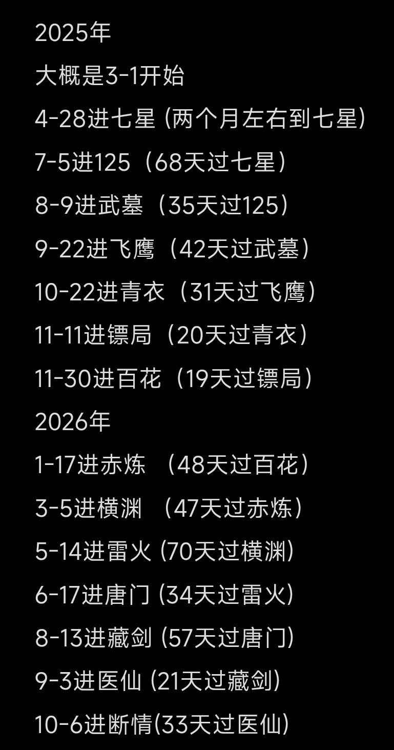 零氪不动枪两年至断情 3