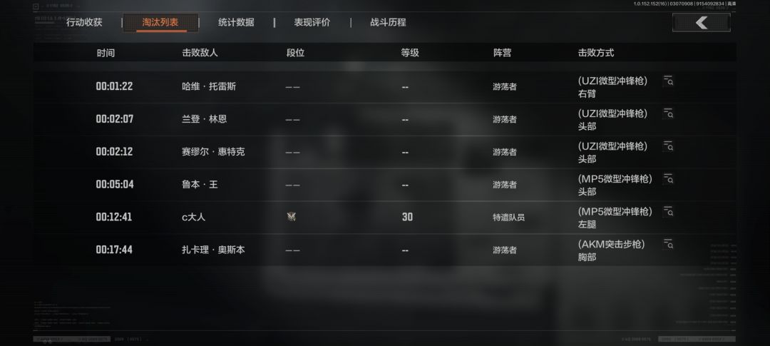 军港伪装真的很卷，我们发财了！ 3