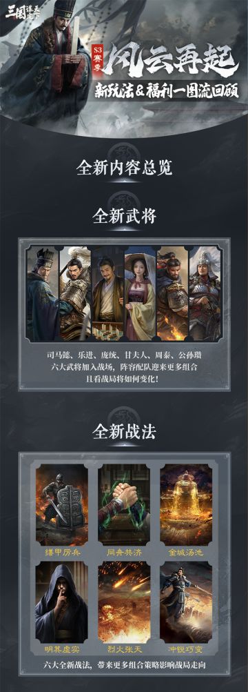 S3赛季「风云再起」 新玩法&福利一图流