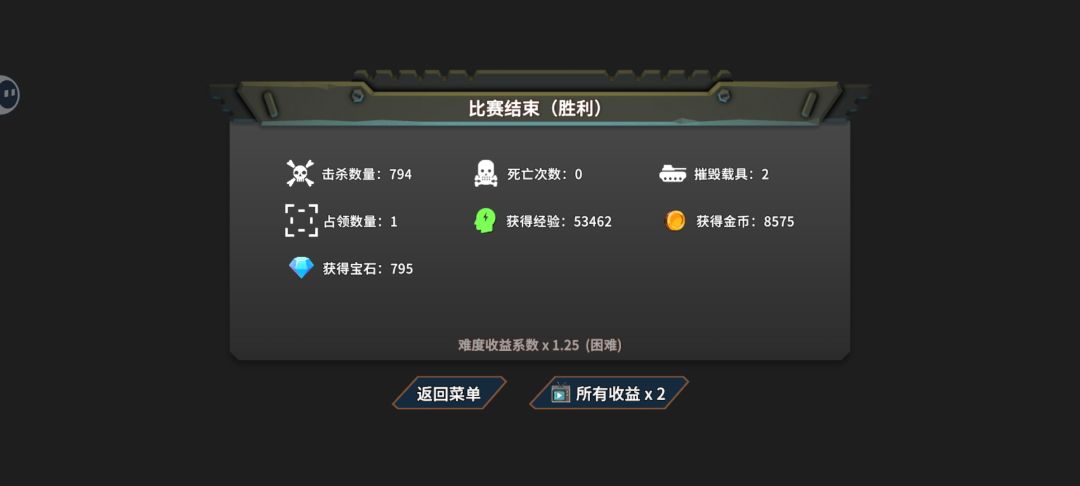 困难 2