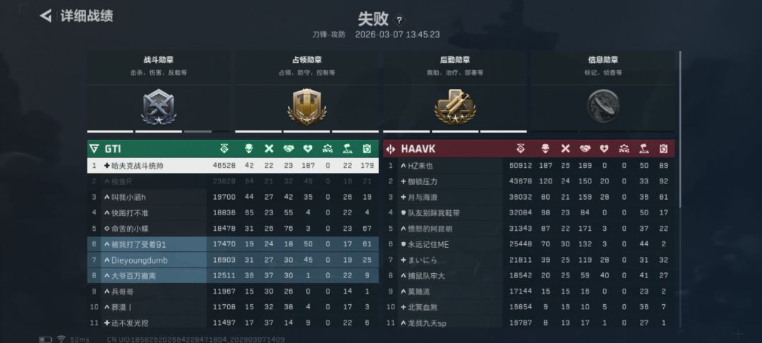 拼尽全力无法战胜 1
