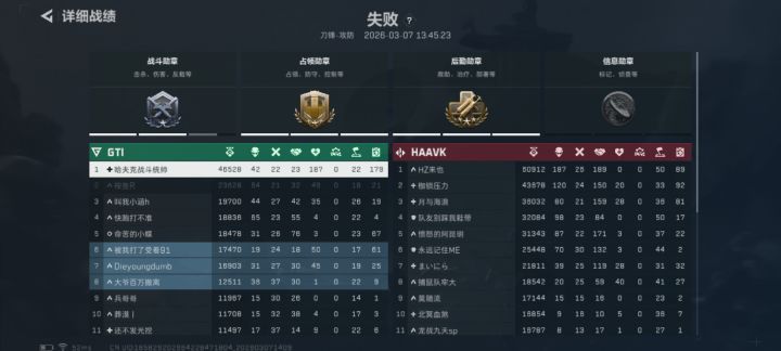拼尽全力无法战胜截图