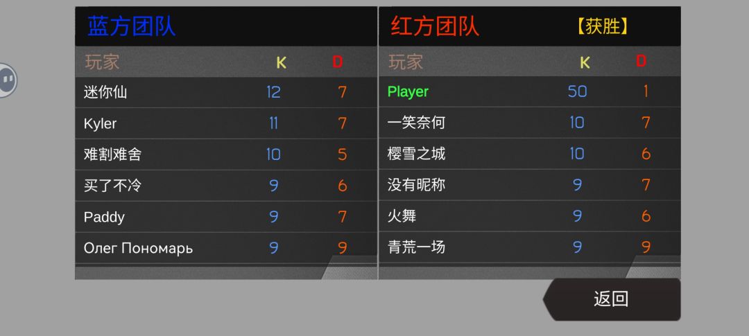 一个人带动一个军 1
