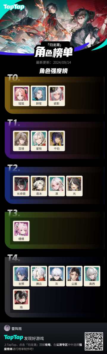 有理有据节奏榜