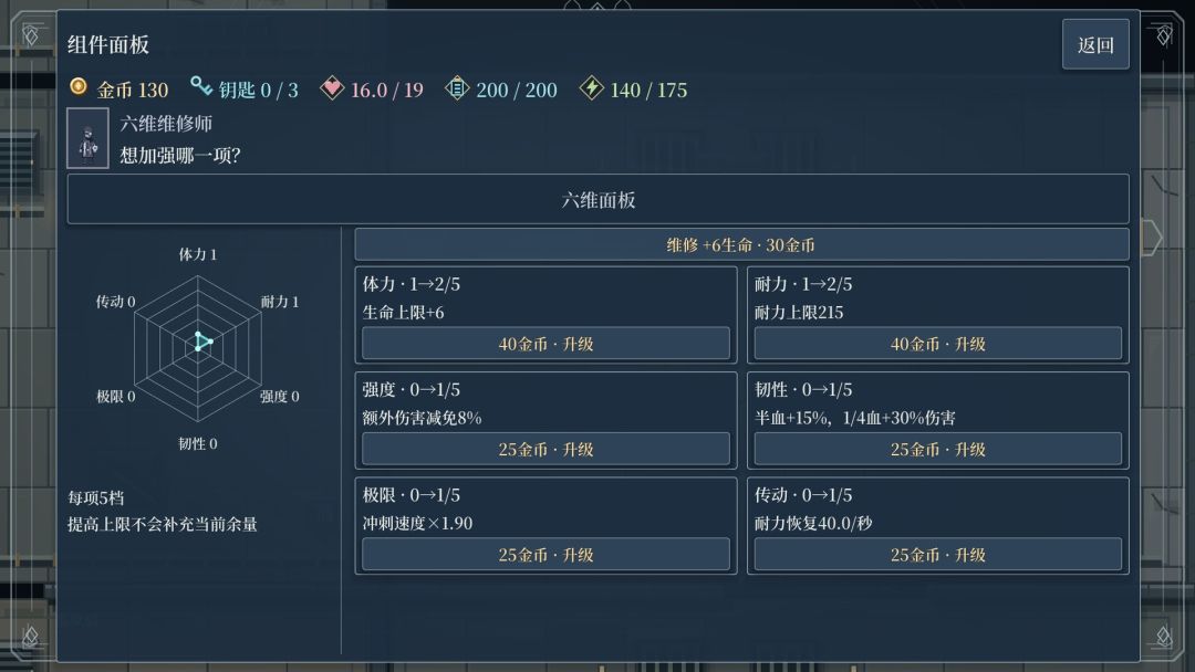 ［开发者日志#5］游戏构想的最终实现 2