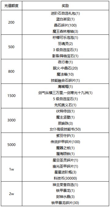 【线下活动】寻花沐细雨，觅影寄清明