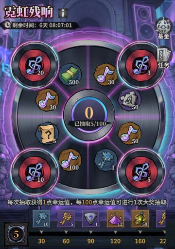 霓虹残响+霓虹终末