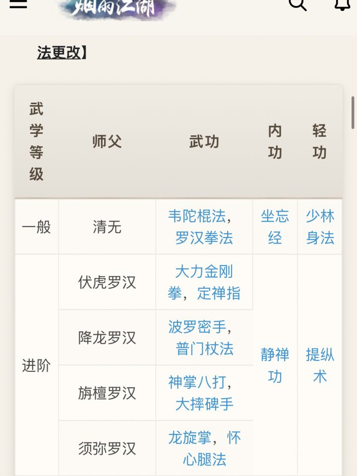 新手拜师截图
