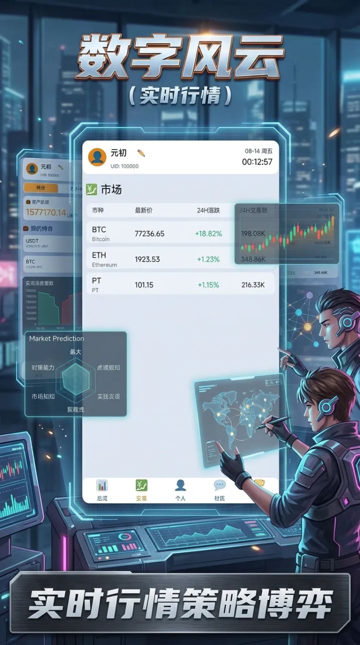 📢 《数字风云》更新公告 · v1.0.17截图