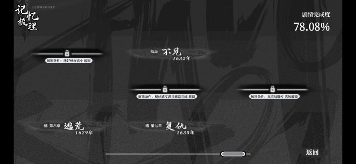 动心截图