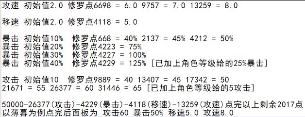 修罗之力加点参考,具体到每项多少点截图