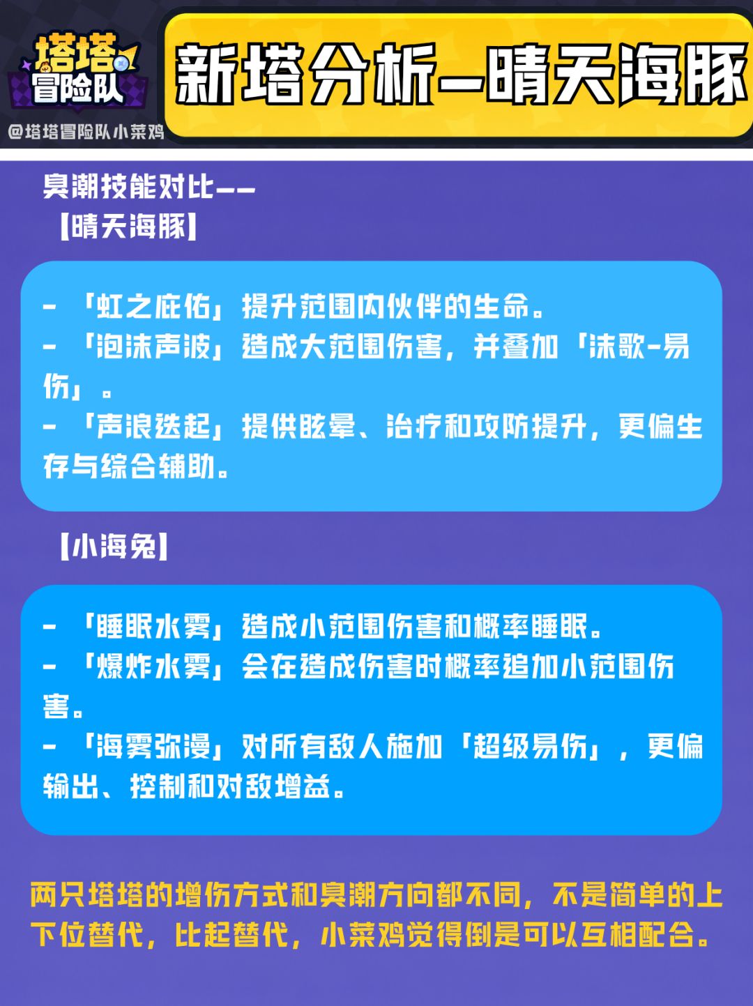可以给到夯的小海豚!这只塔塔真的强 8