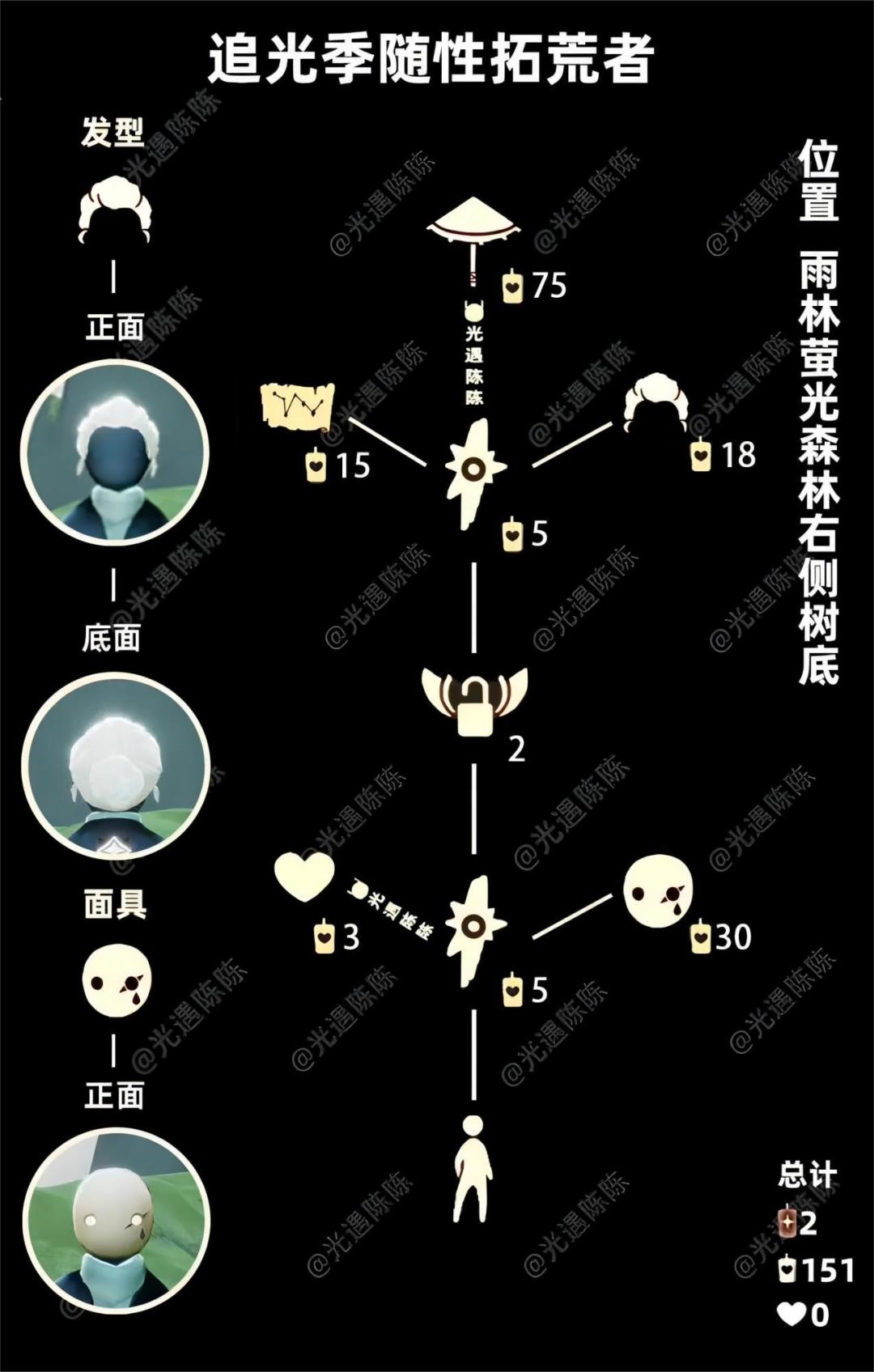 追光季｜随性拓荒者复刻先祖兑换图截图