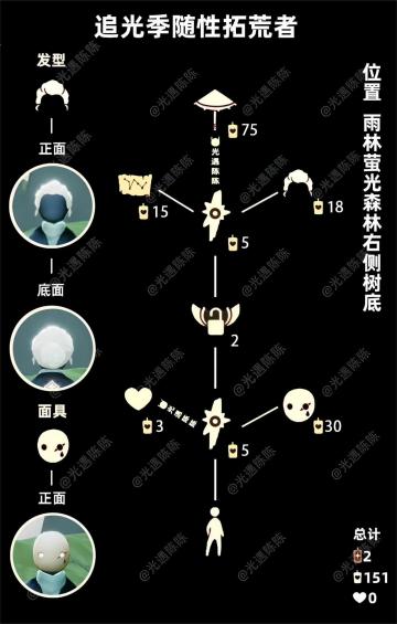 追光季｜随性拓荒者复刻先祖兑换图