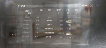 如星璀璨全结局简易攻略