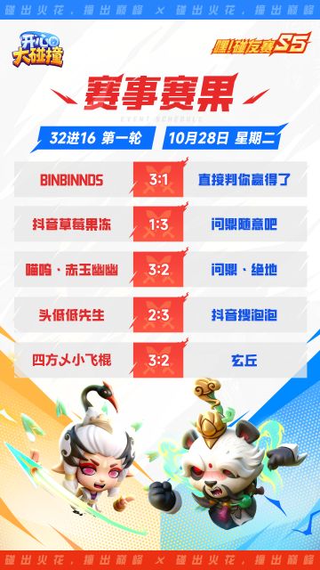 【嘿！碰友赛S5】32进16首轮落幕！第二轮对决今晚开启！