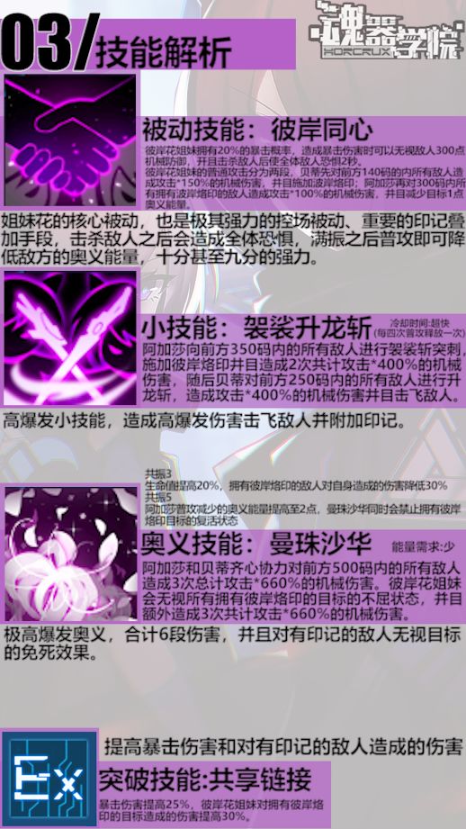曼珠沙华姐妹花评测图文版 3