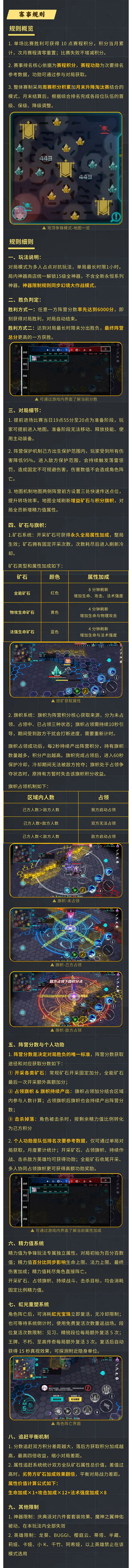 【300大作战】穹顶争锋 玩法预告 3