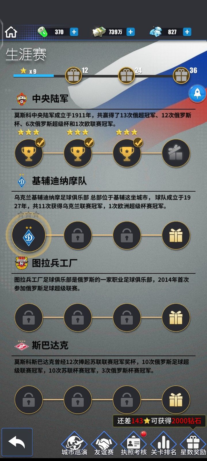 俄罗斯北部“基辅迪纳摩” 2