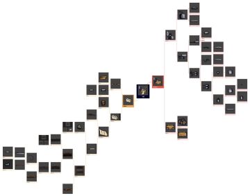 自己画的飞机材料一览图，好看高效不费事，分享。