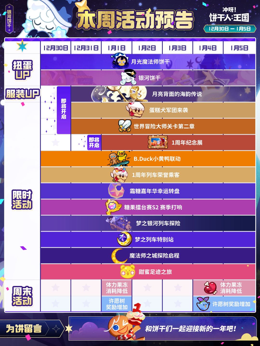 「王国活动日历」12月30日—1月5日截图