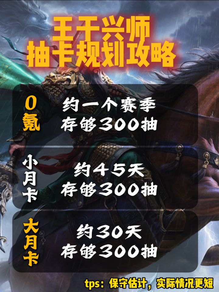 一图流!王于兴师抽卡规划指南截图