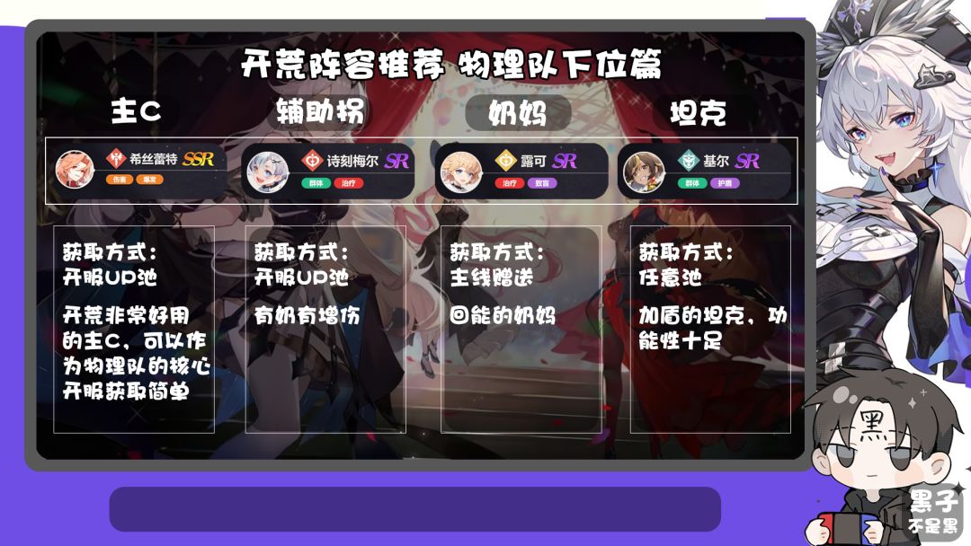 依露希尔星晓开荒阵容推荐! 2
