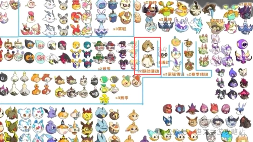 藏狐精灵?!洛克王国S3联动或是藏狐 3