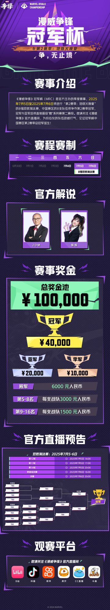 漫威争锋冠军杯第2赛季8强淘汰赛 赛事详情
