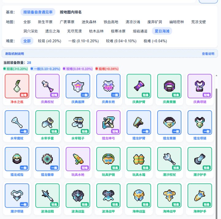 幻少助手“夏日海滩版本”已更新截图