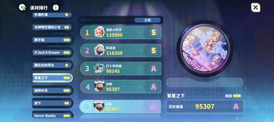 记录一下 4