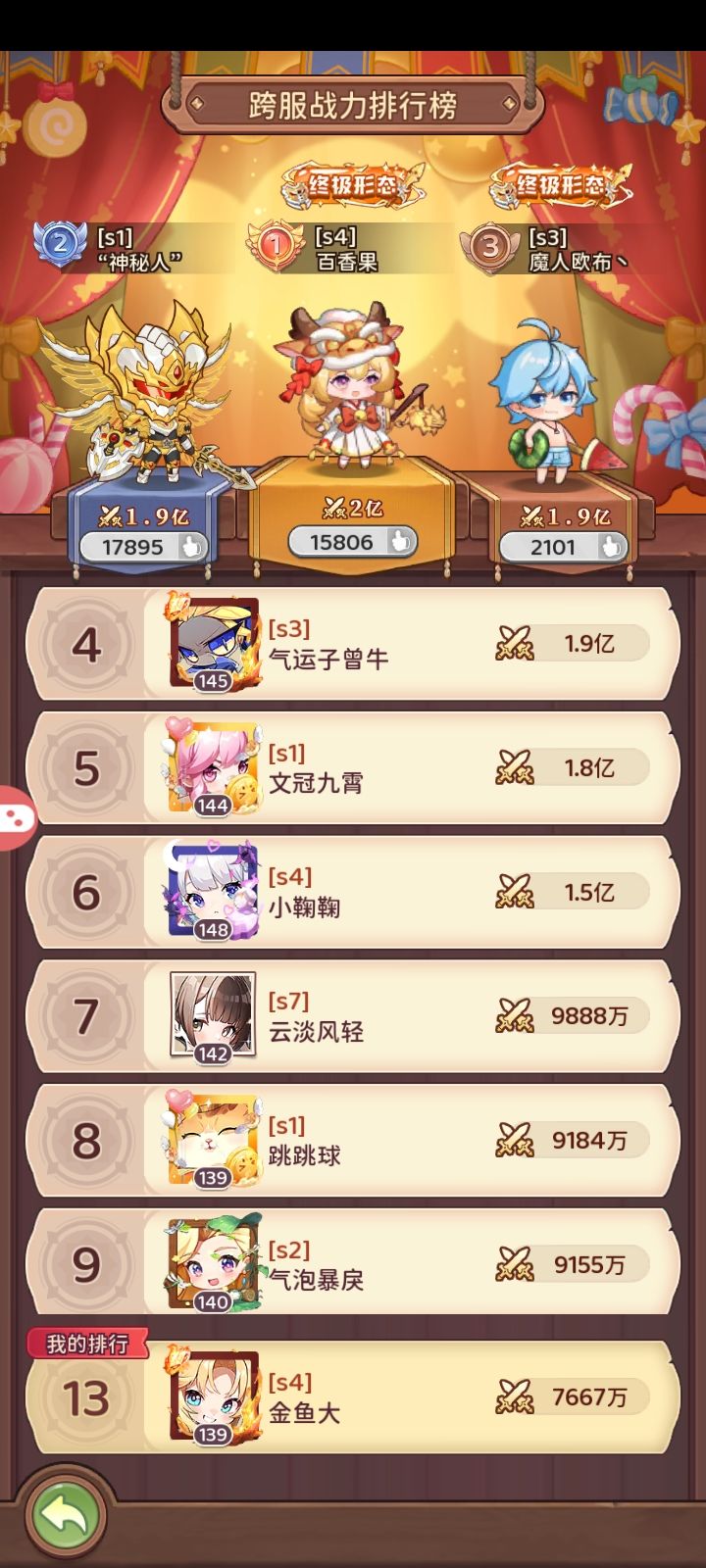 第二赛季领主讨伐总结贴截图