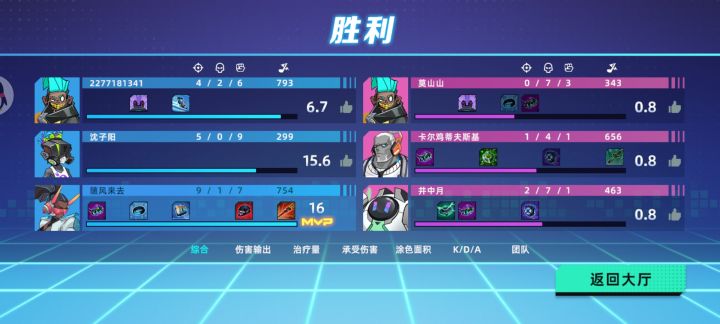 不会吧这么快就有脚本了？？？截图