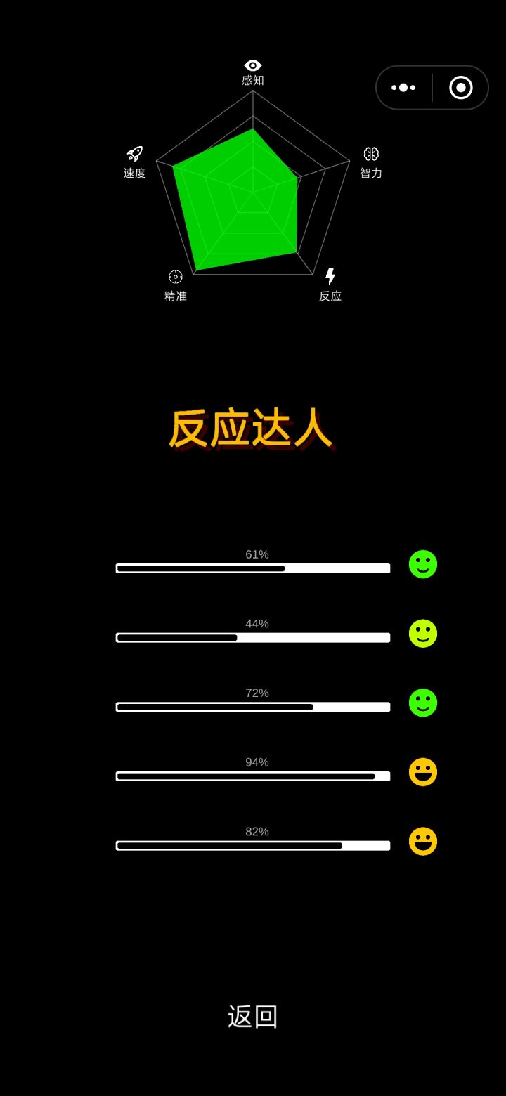 反应一切的来截图