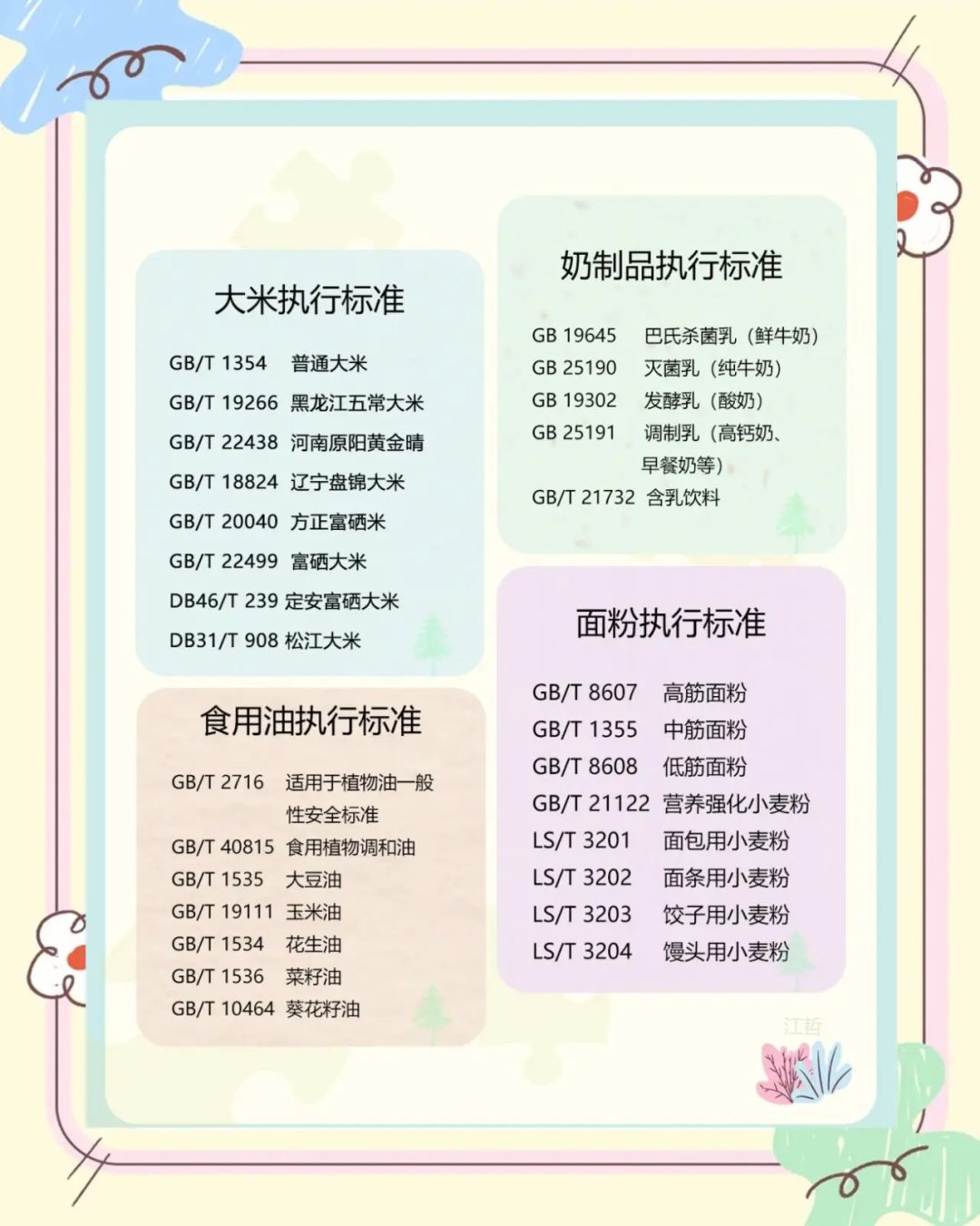 🌟青年大学习|如何辨别优质面粉🌟 2