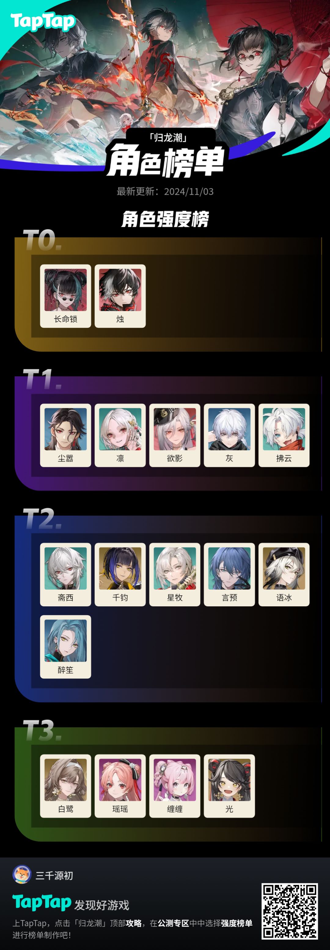 #归龙潮强度图 #浅评一下截图