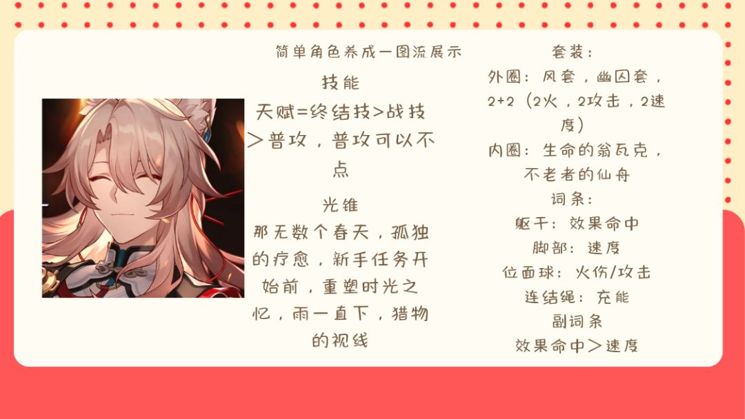 【V2.4】辣?不辣?——椒丘全方位角色攻略 2